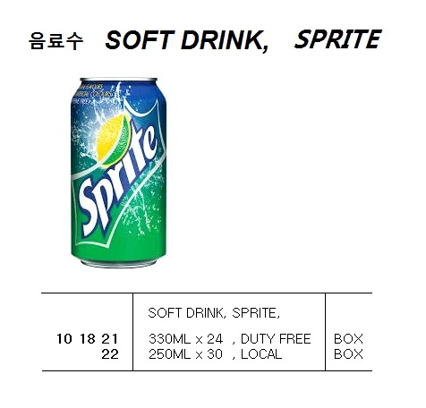 101822