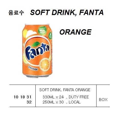 101831