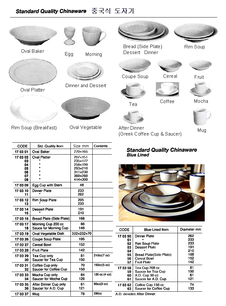 170319