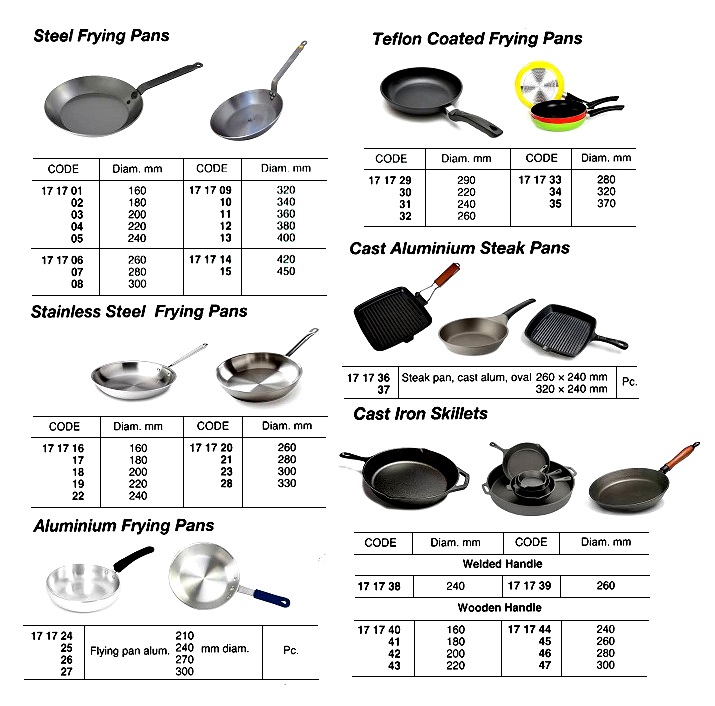 171710