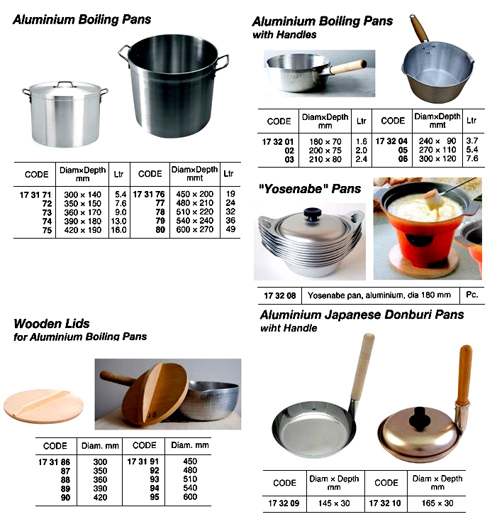 173208