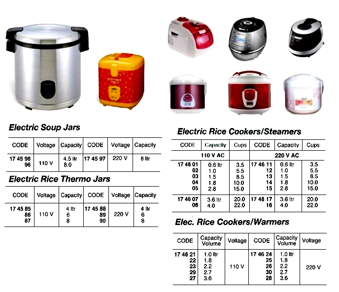 174628