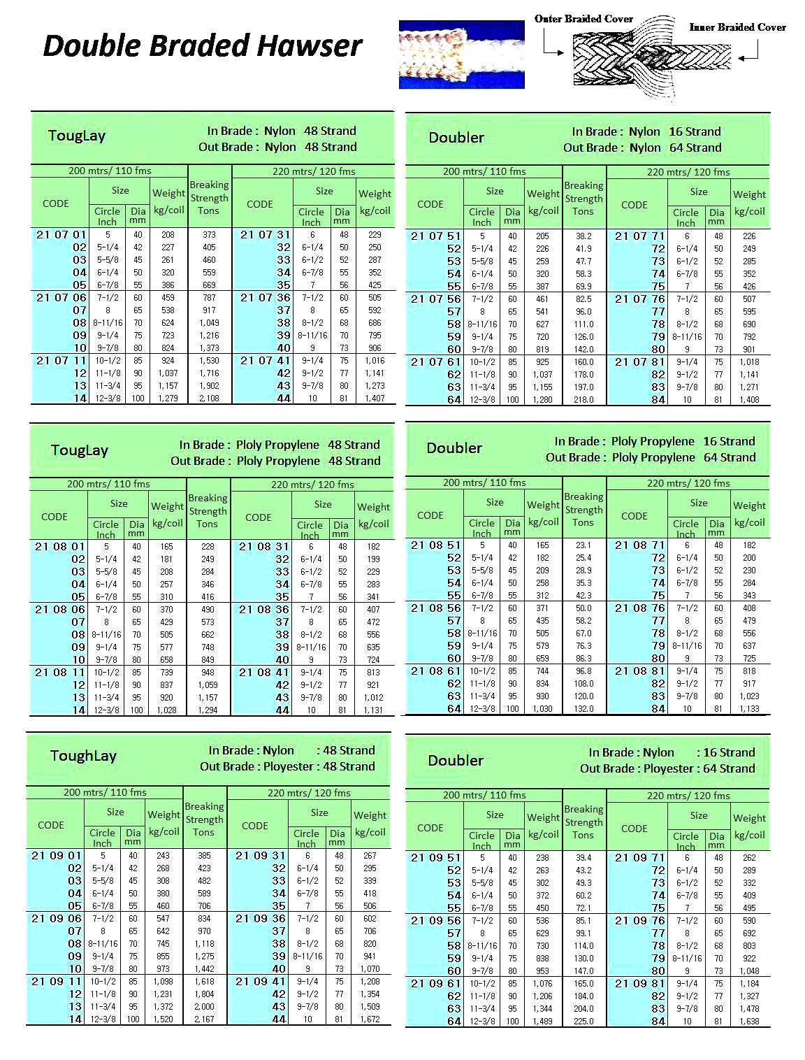 210872
