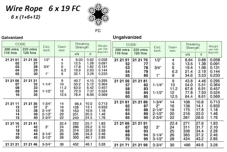 212129