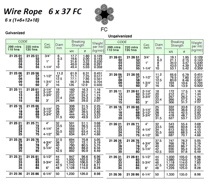 212633