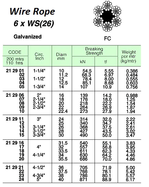 212920