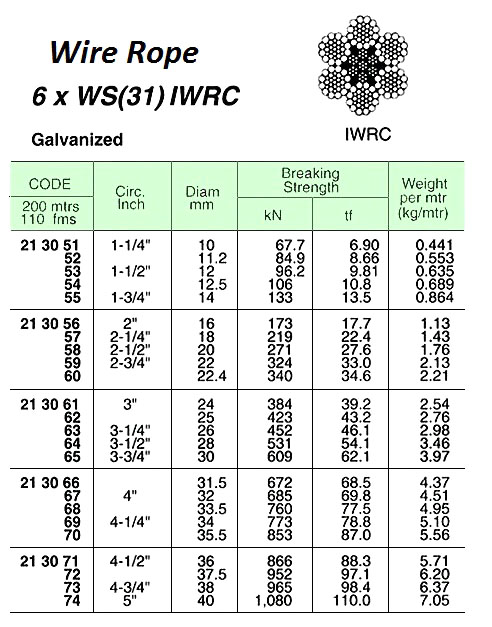 213067