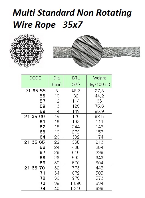 213566