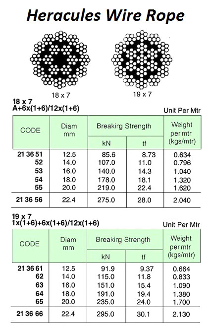213664