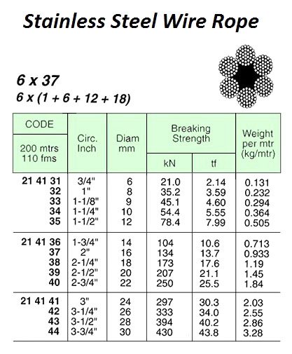 214137