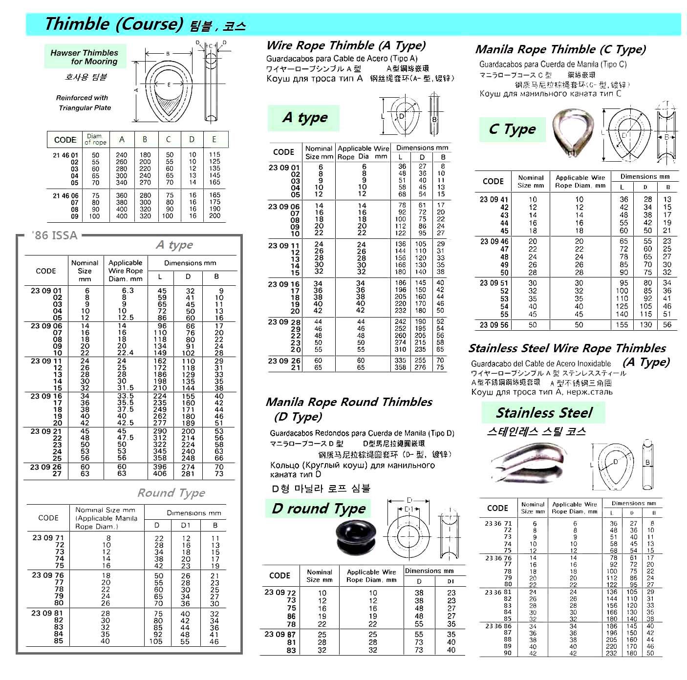 230903