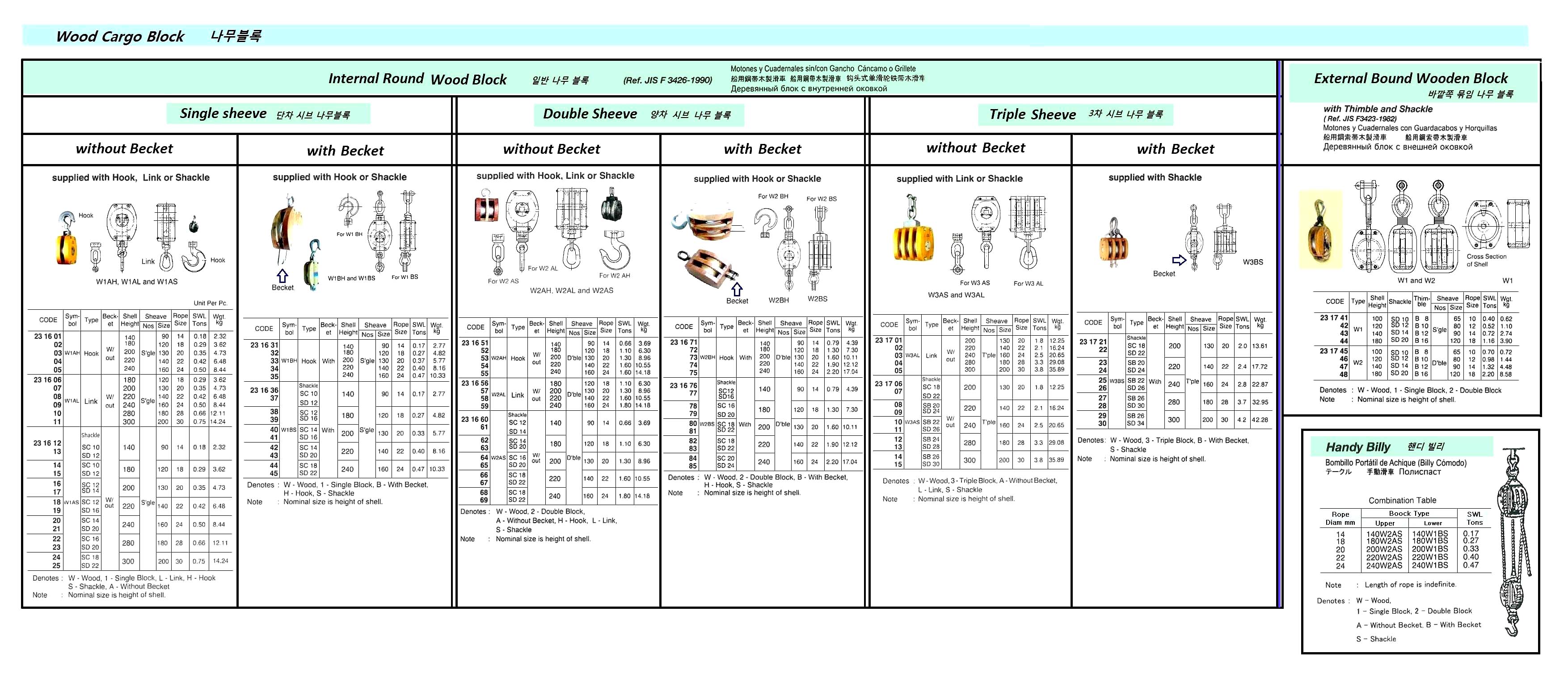 231685