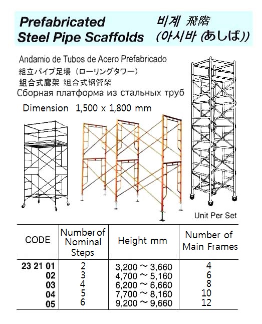 232101