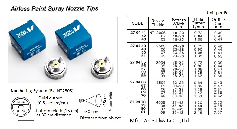 270480