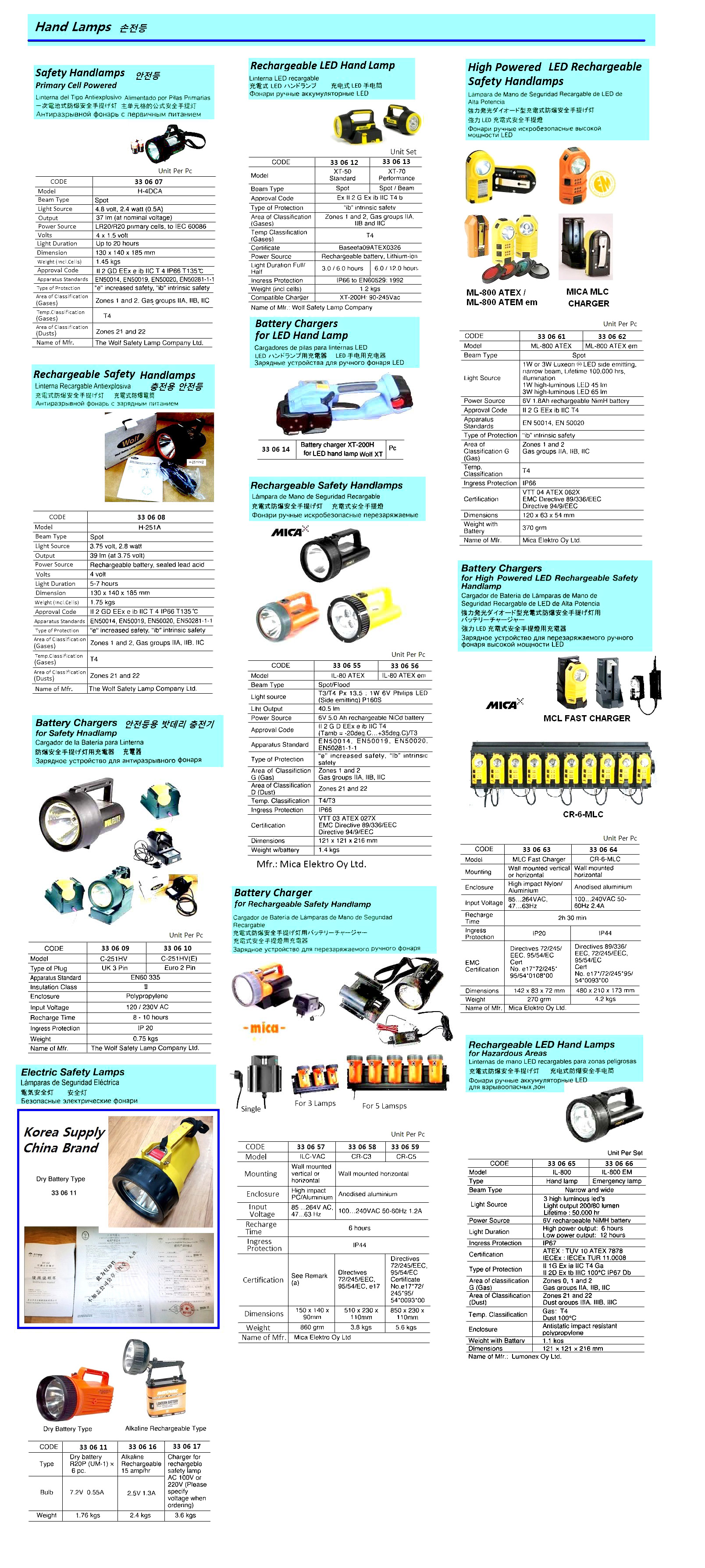 330616