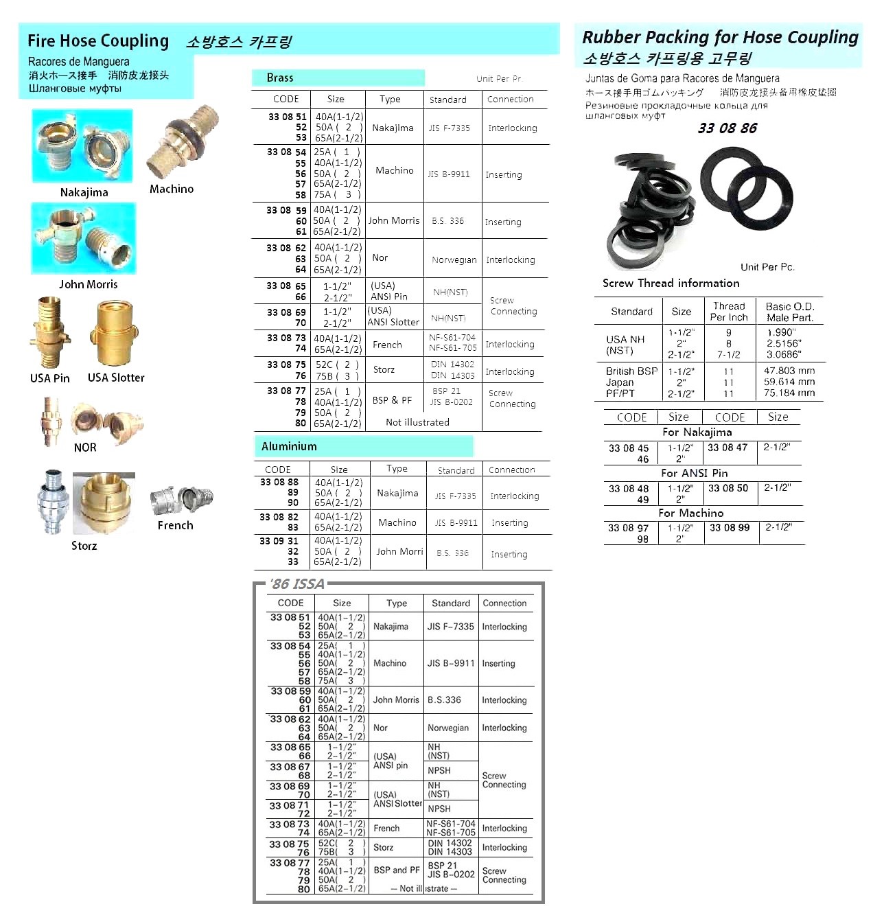 330874