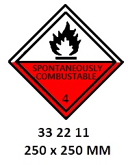 332211