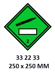 332233