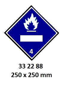 332288