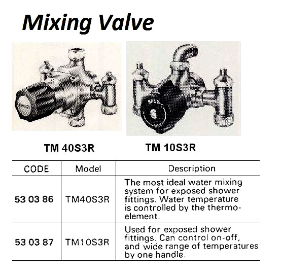 530386