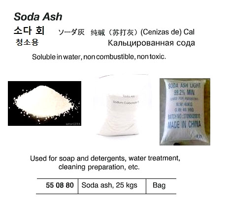 550880