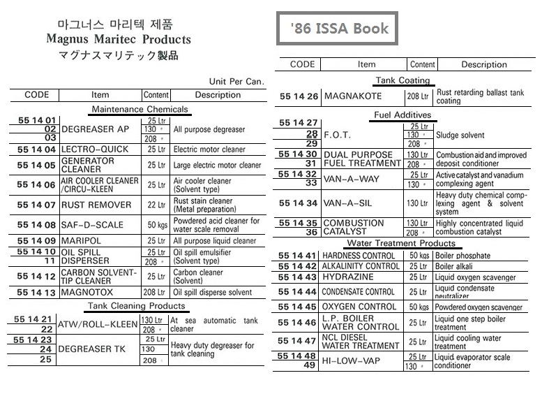 551445