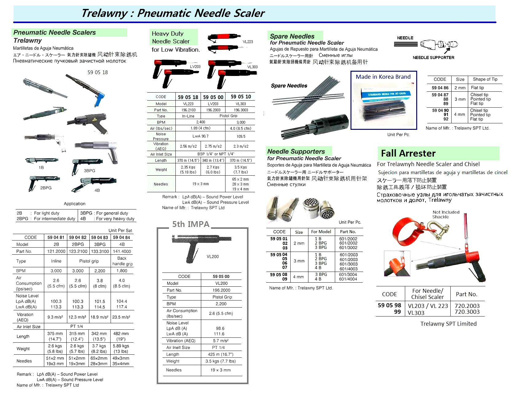 590503