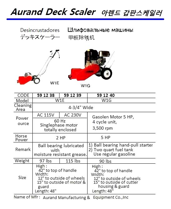 591240