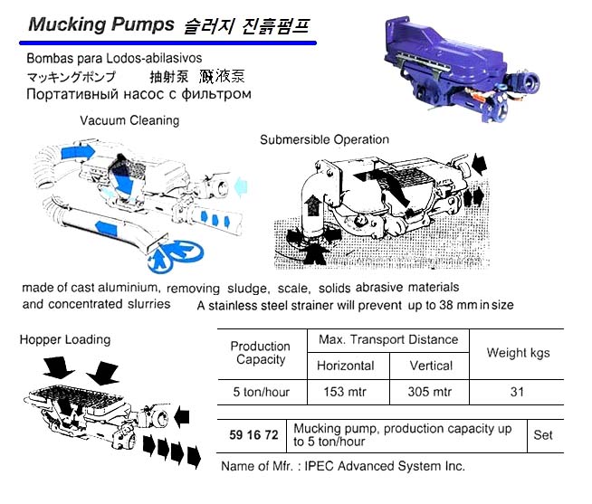 591672