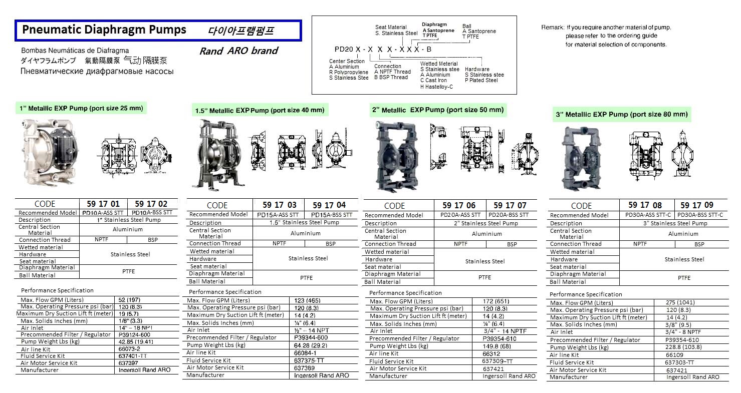 591701