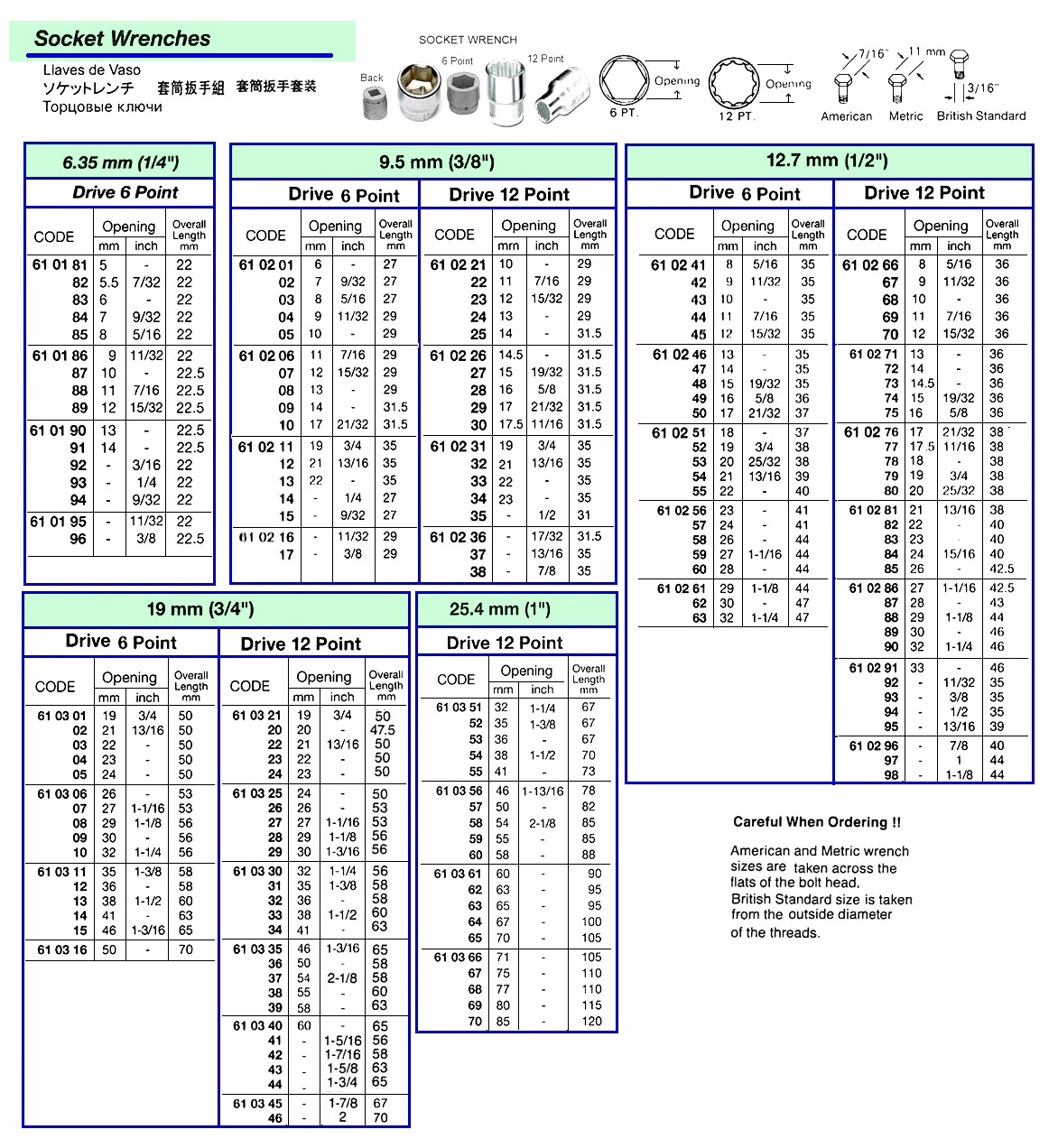 610323
