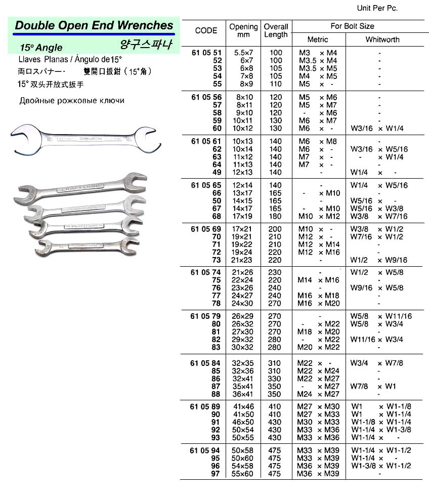 610572