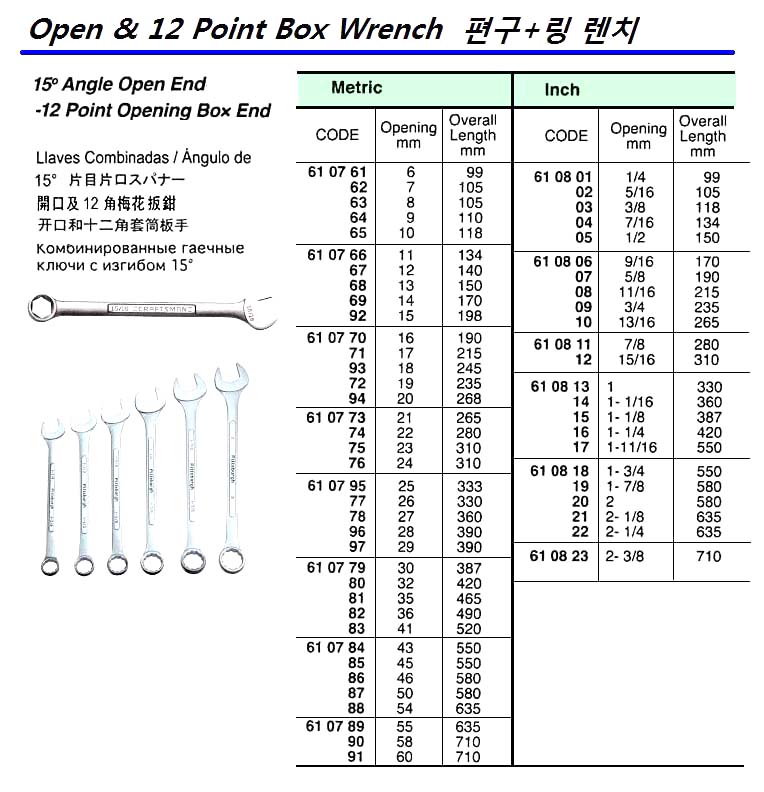 610820