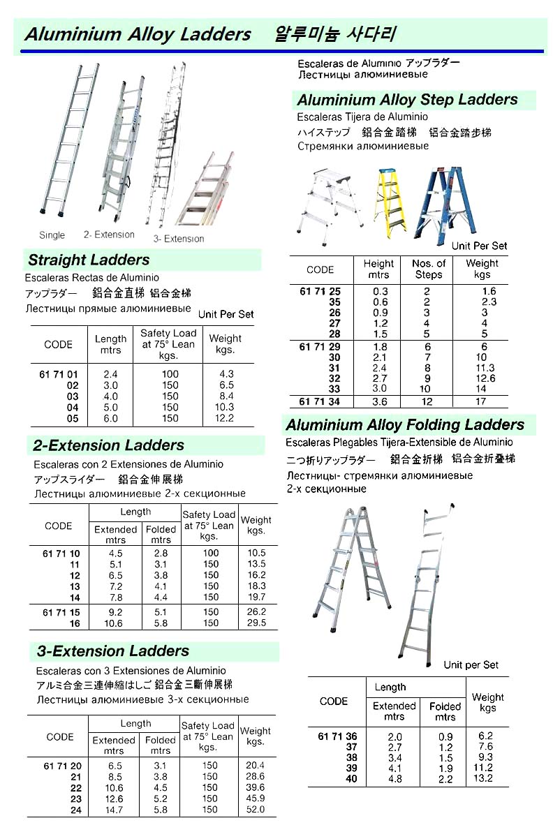 617137