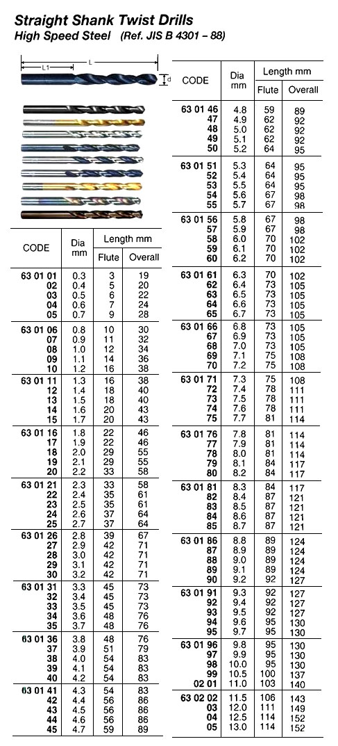 630153