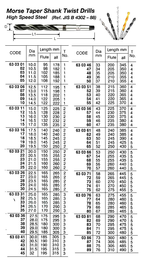 630330