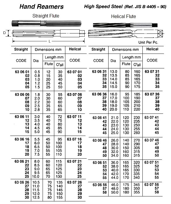630628