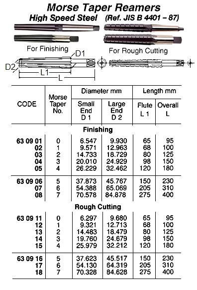 630902