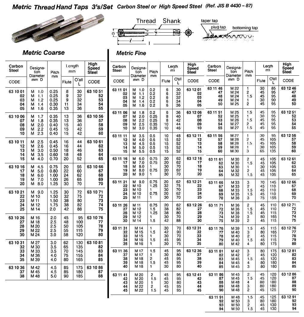 631024