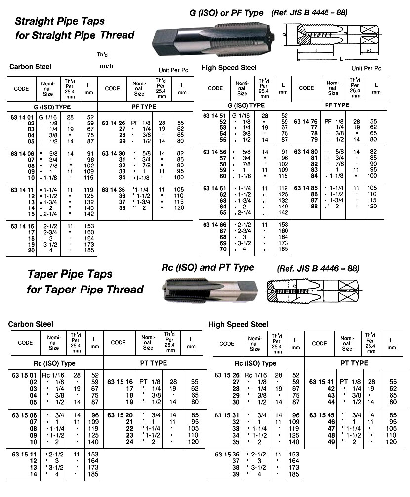 631402