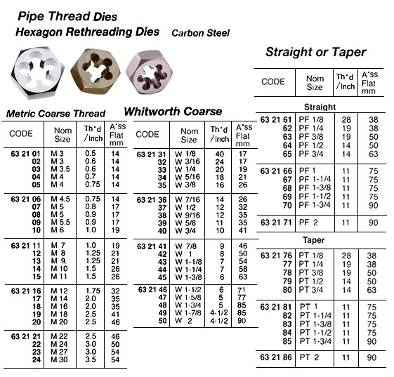 632137