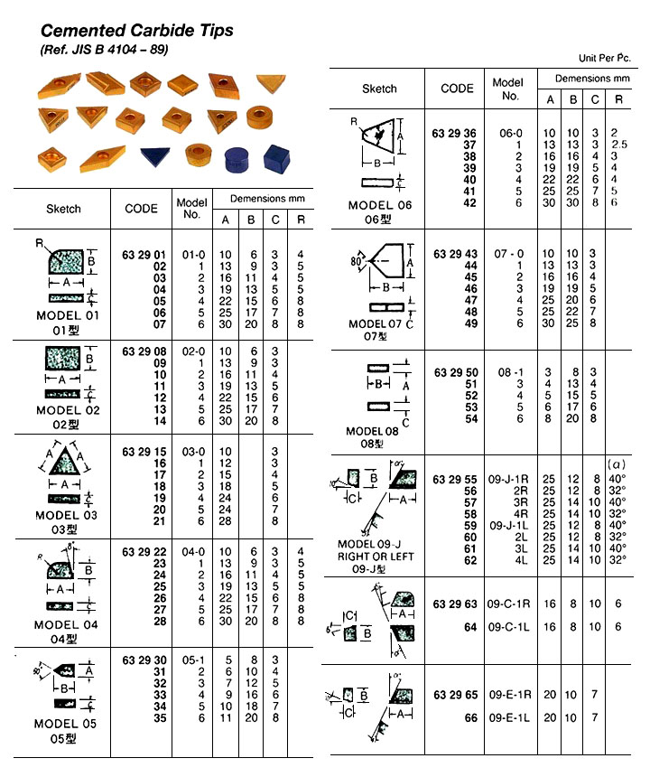 632914