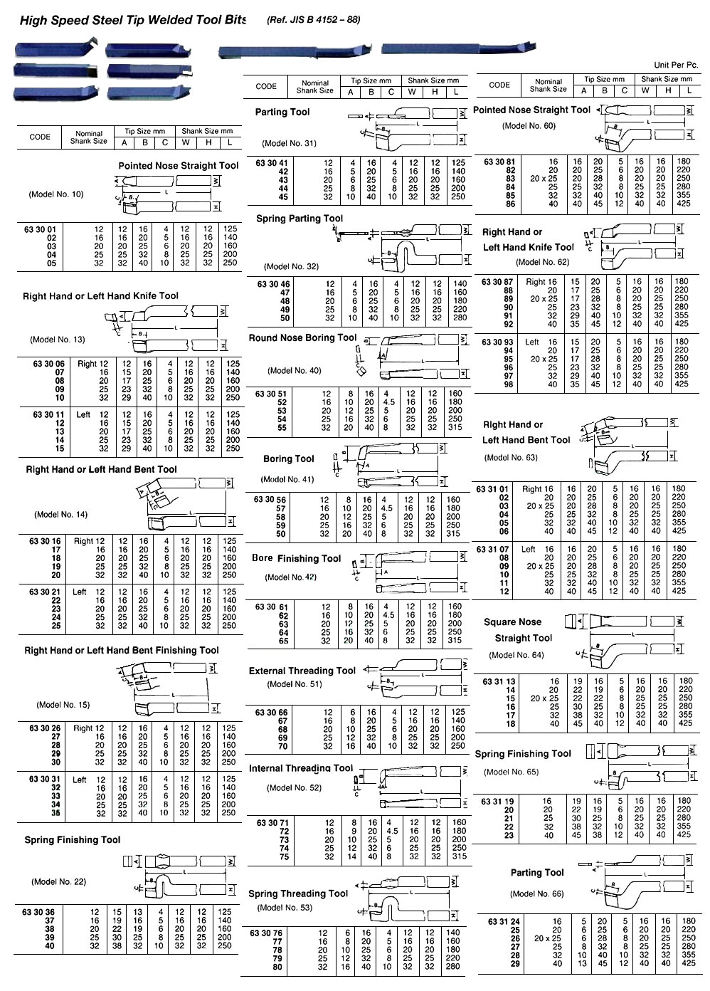 633014