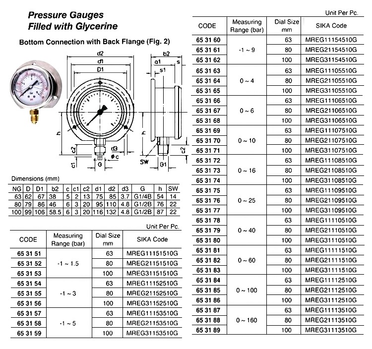 653165