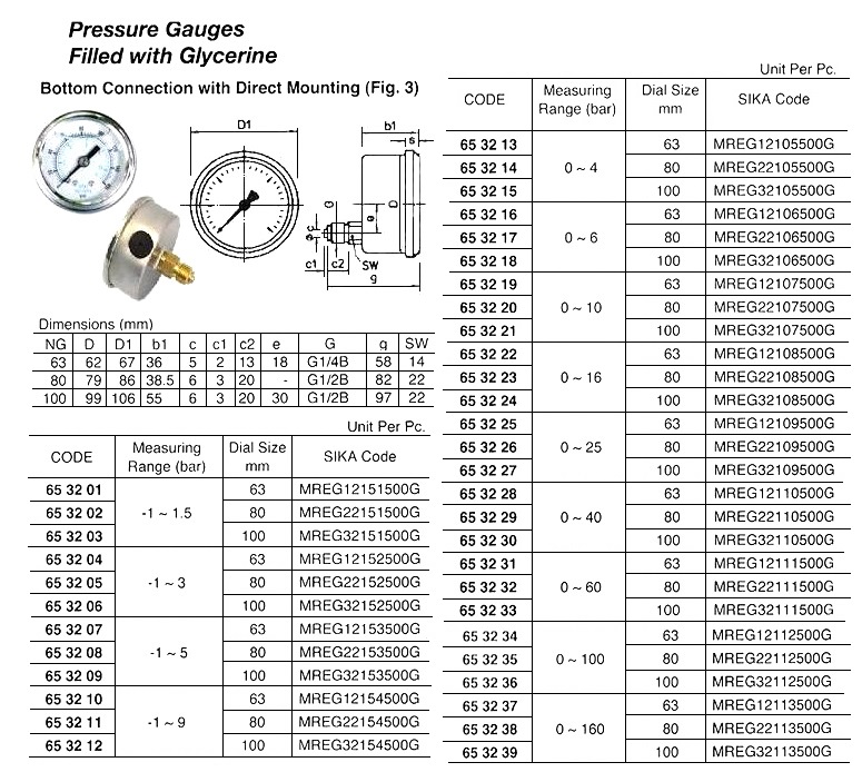 653203
