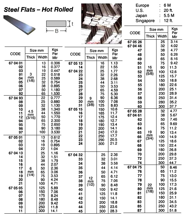 670402