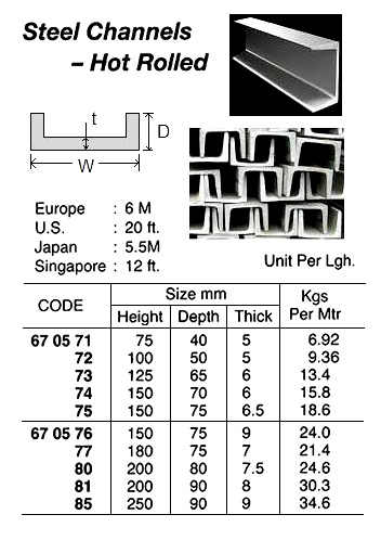 670583