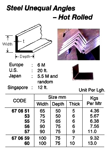 670651