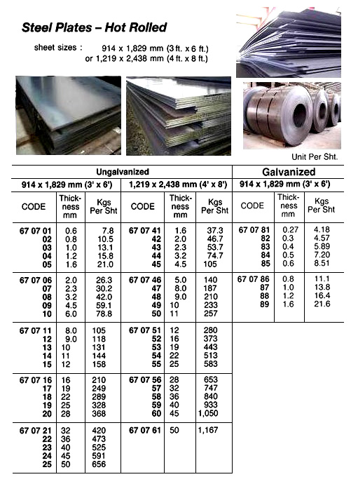 670705