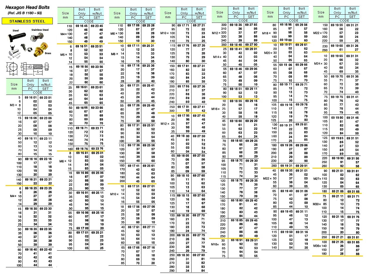 693108